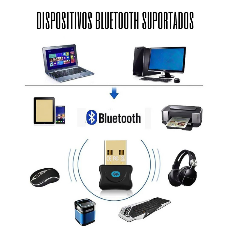 Drive gratis USB Bluetooth Adaptador Bluetooth 5.0 Transmissor Receptor de Áudio de Música para PC Laptop Mouse Teclado Transmissor USB